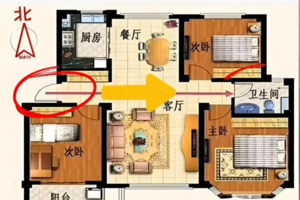 风水宅形分析：阴阳配合式房屋，风水点评