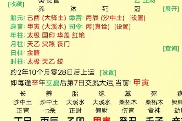 八字测算未来妻子相貌特征