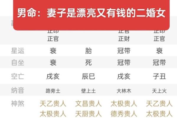什么八字有钱