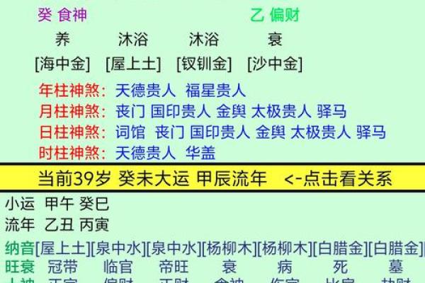 八字申子辰见酉