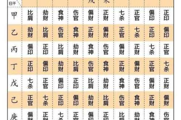 八字与墓地的关系，为你的命运带来不同的影响！