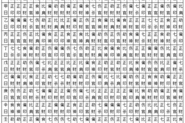 出生八字时辰重要吗算命