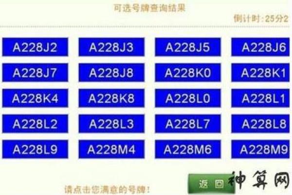 车牌号吉凶周易 车牌号吉凶周易测试