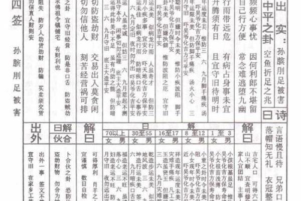 灵签佛祖第一签解签详解