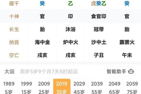 算命中等偏上是中等吗