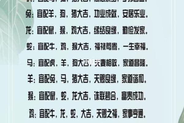 姓名测试配对非常运势网 姓名测试免费配对？
