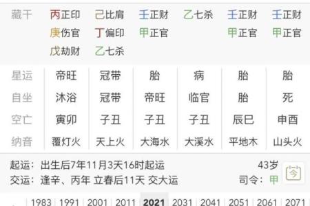 身弱的八字