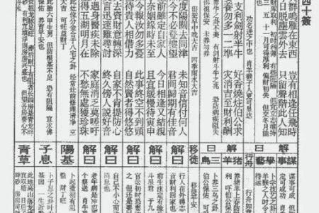 佛祖灵签49签