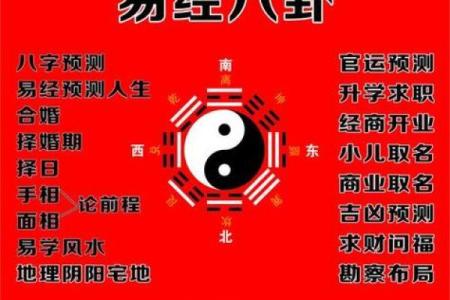 扒一扒：你该选择八字算命还是八卦预测？二者有何区别？