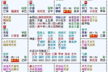 紫薇斗数紫薇梦