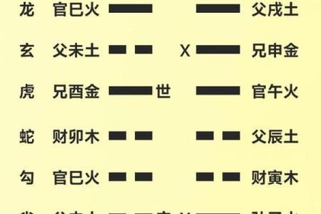 佛教讲解算命法