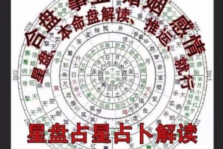 六柱免费算命