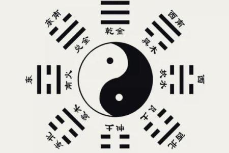 八字看身体伤疤部位的秘诀方法