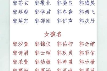 八字中缺什么字名字就补什么字吗