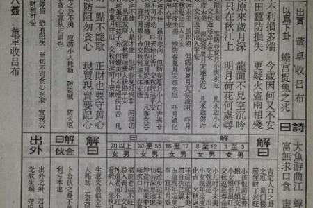 佛祖灵签求事业42