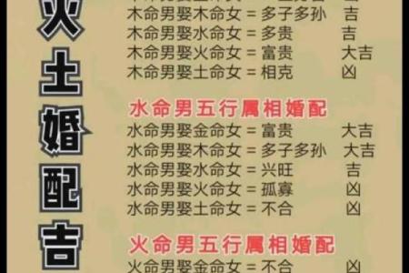 生日算命看命运
