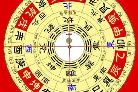 风水故事：通过风水验亲情关系