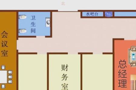 属猴办公室风水布局