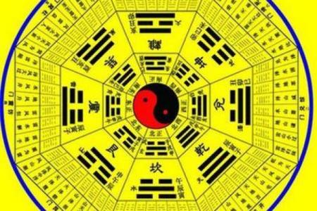 如何通过八字匹配终生朋友，指导你打造美好人际关系