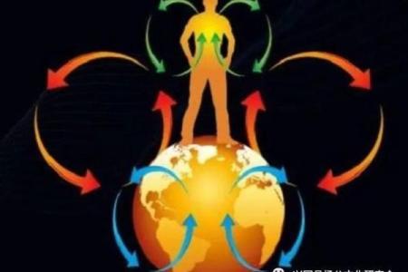 风水与微波的关系是什么？