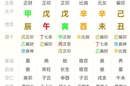 丑时对应的八字是什么