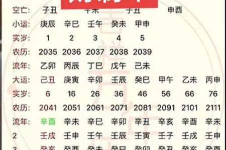 八字没印说明什么意思