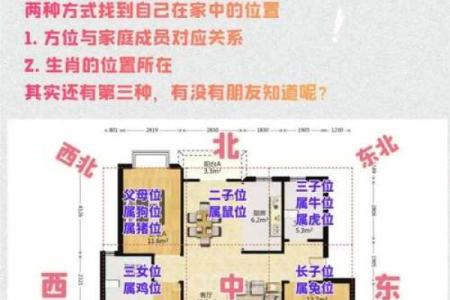 买房子注意，购房讲究哪些风水