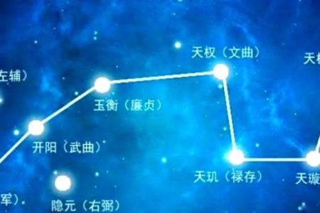 紫薇斗数破军天马