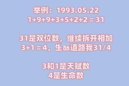 紫薇斗数生命密码