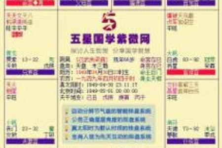 紫薇斗数命盘在线排盘算命