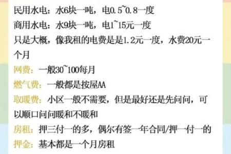 租房看房子风水禁忌图解