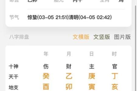 八字没水的女人的命运