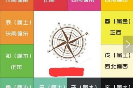 紫薇斗数的凶格