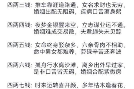 称骨算命男女表大全图