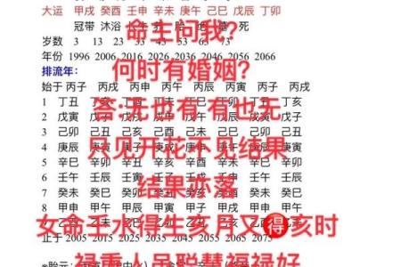 八字婚姻不顺，如何化解？