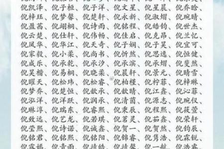 孩子生辰八字五行起名