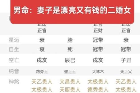 什么八字有钱