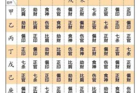 八字与墓地的关系，为你的命运带来不同的影响！