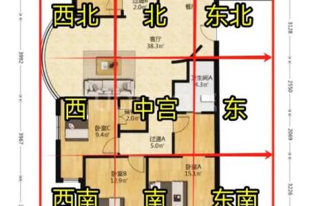 如何看小区楼房风水-