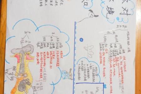 人体是如何感知影响风水的？