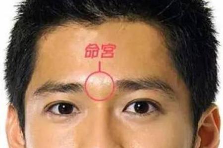 面相风水国字脸的男人命好不好
