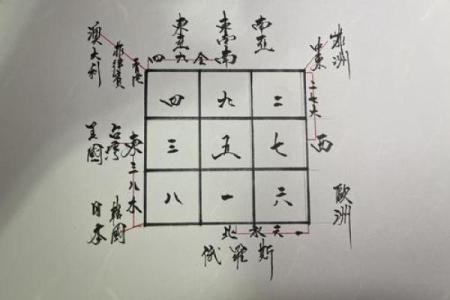 算命煞