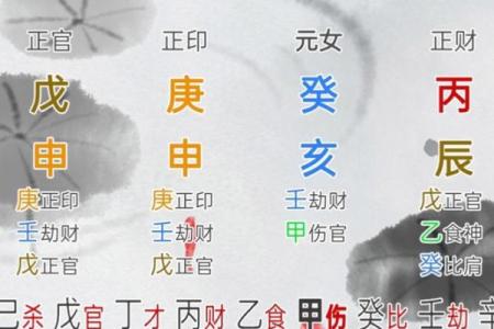 如何知道自己的八字格局