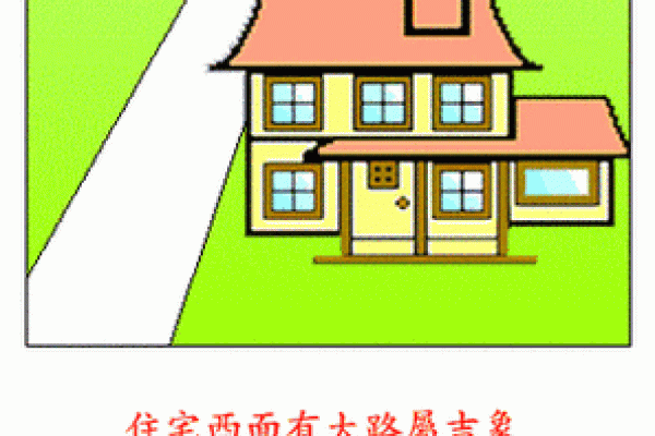 与风水有关_梦幻西游房子风水影响什么