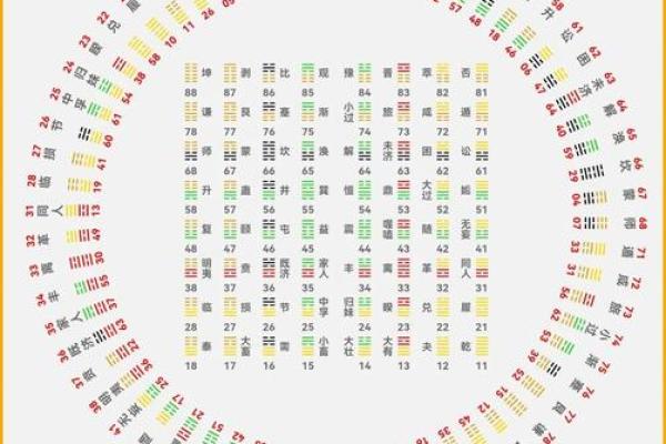拆八字大师教你如何抽象、解读八字，提升算命技巧