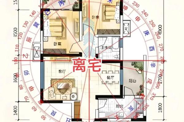 怎么选择住宅风水宝地-