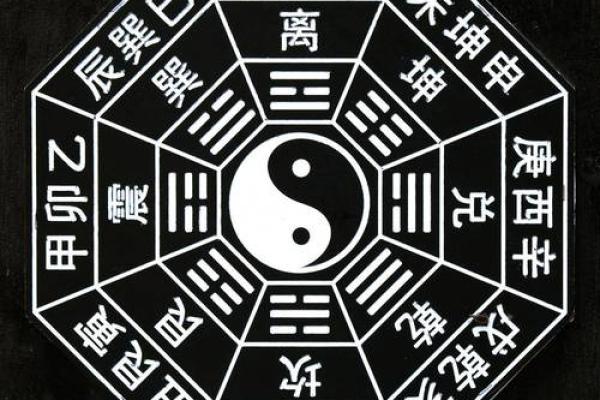 勤天阁易学命理：什么是八字中的流年
