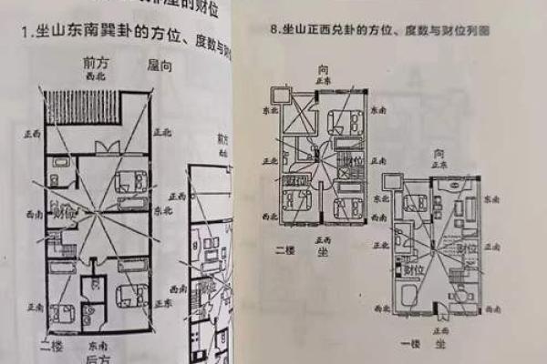 风水：常见的一些破财的住宅风水，应该如何去化解？