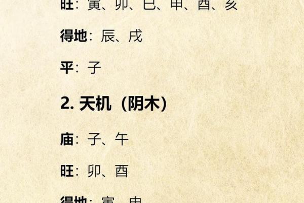 紫薇斗数叠忌