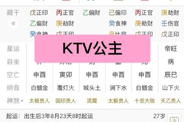 八字喜忌查询
